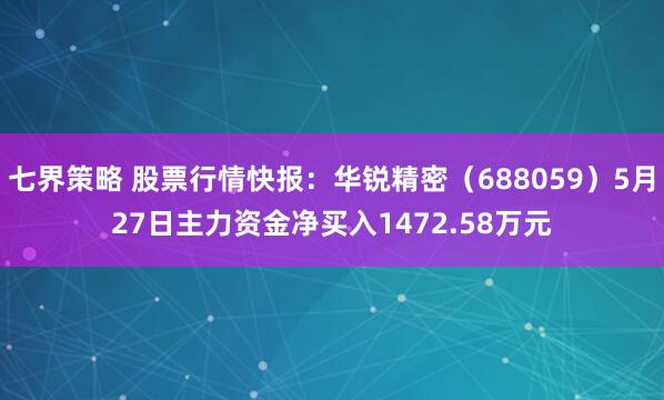 七界策略 股票行情快报：华锐精密（688059）5月27日主力资金净买入1472.58万元